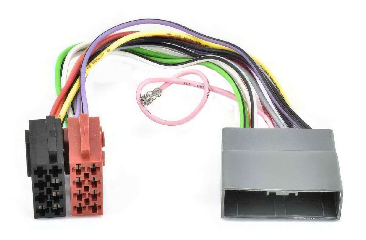 ISO-Stecker f&uuml;r Autoradios