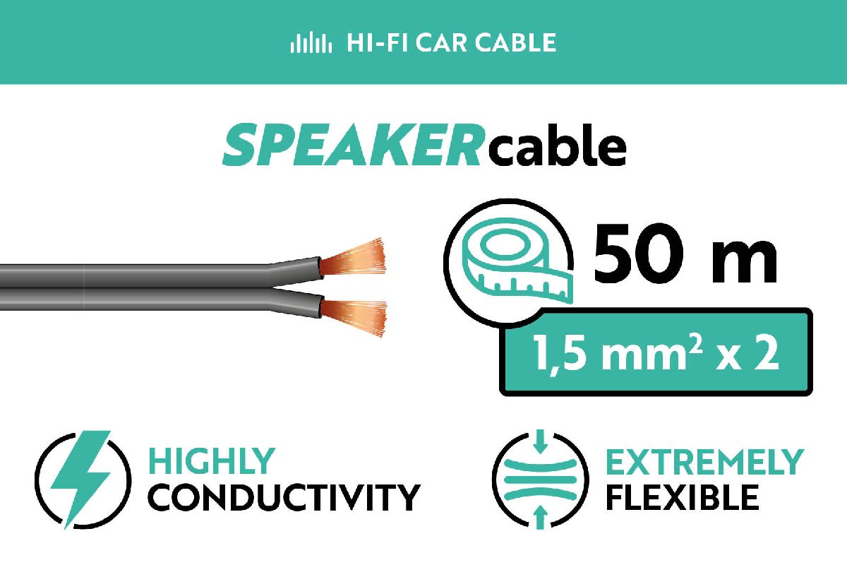 Lautsprecherkabel 2 x 1.5 mm2 grau 50 Meter