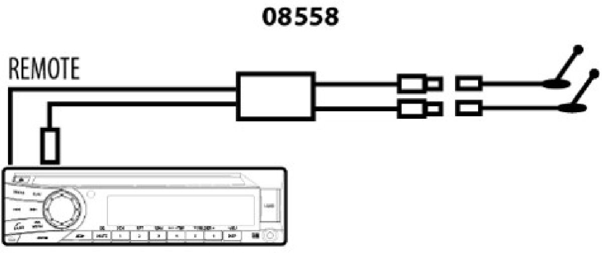 Antennenadapter mit 40 cm Kabel Fakra --> Fakra