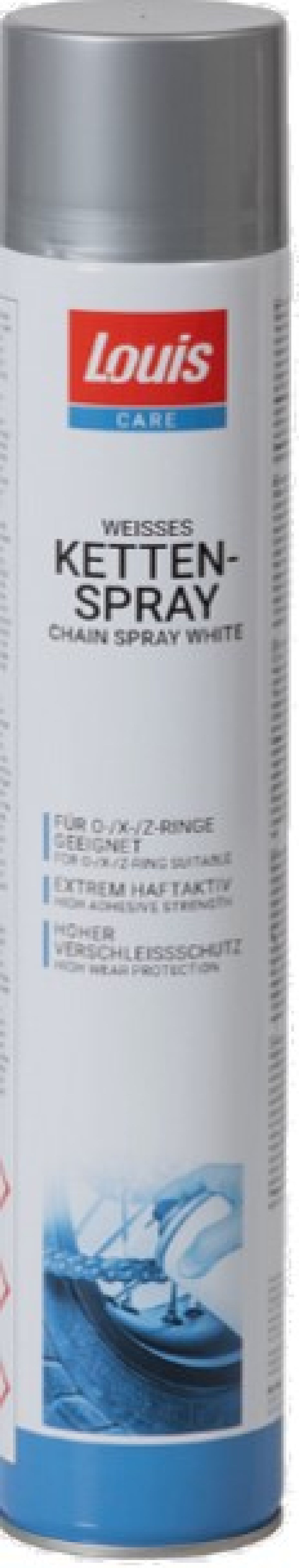 Kettenspray