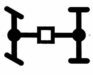 SWF Symbol