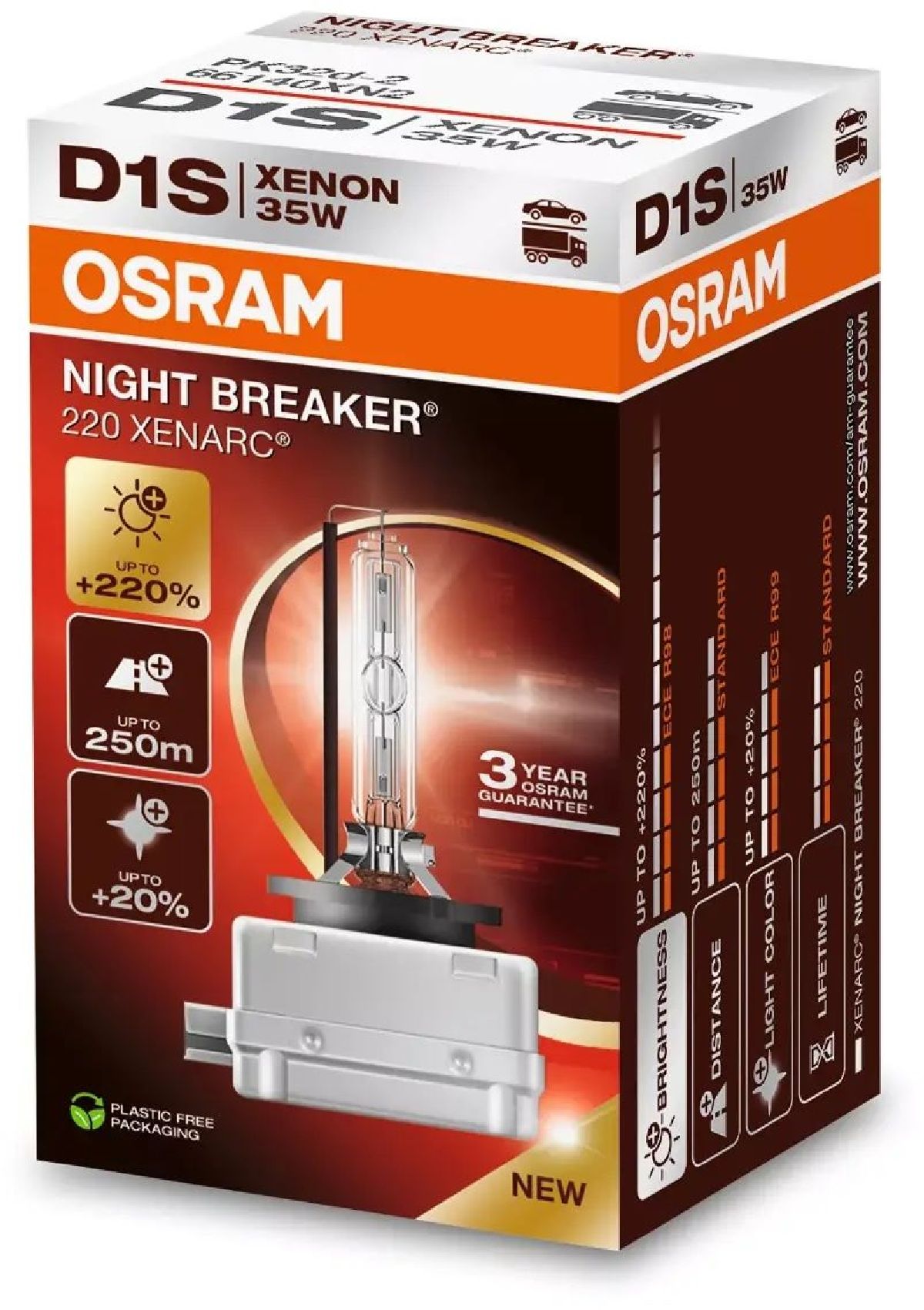 XENARC Night Breaker 220