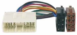 Montagesatz ISO(EOL)