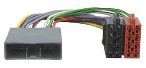 Montagesatz ISO(EOL)