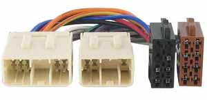 Montagesatz ISO(EOL)