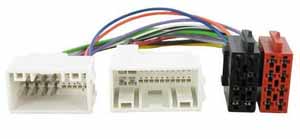 Montagesatz ISO(EOL)