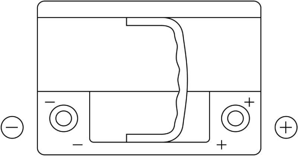 Exide Premium 12V/64Ah/640A LxBxH242x175x190mm/B13/S:0
