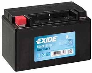 Exide Backup