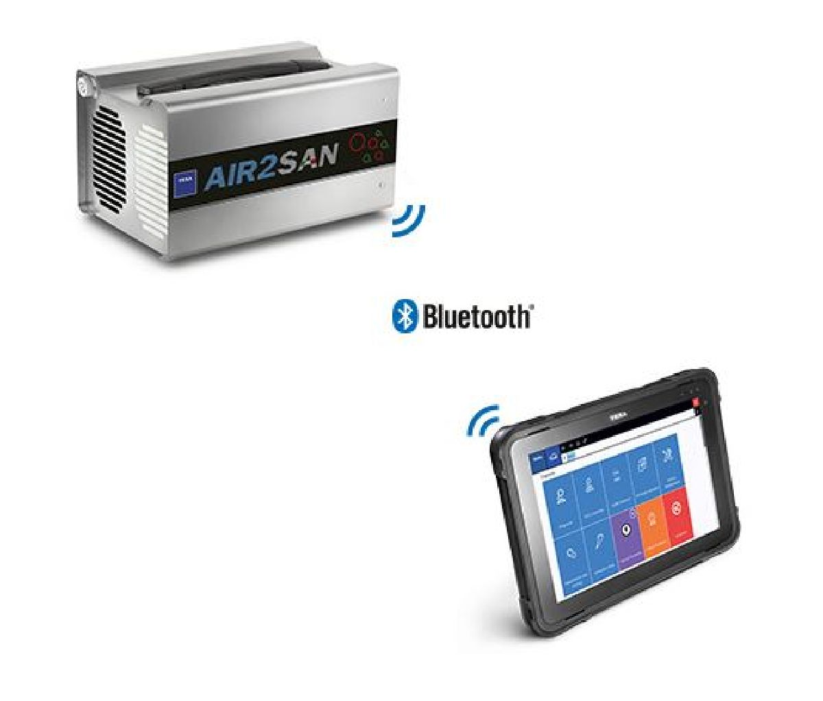 TEXA Desinfektionsgert AIR2 SAN 