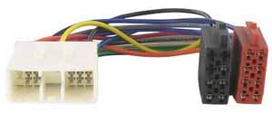 Montagesatz ISO(EOL)