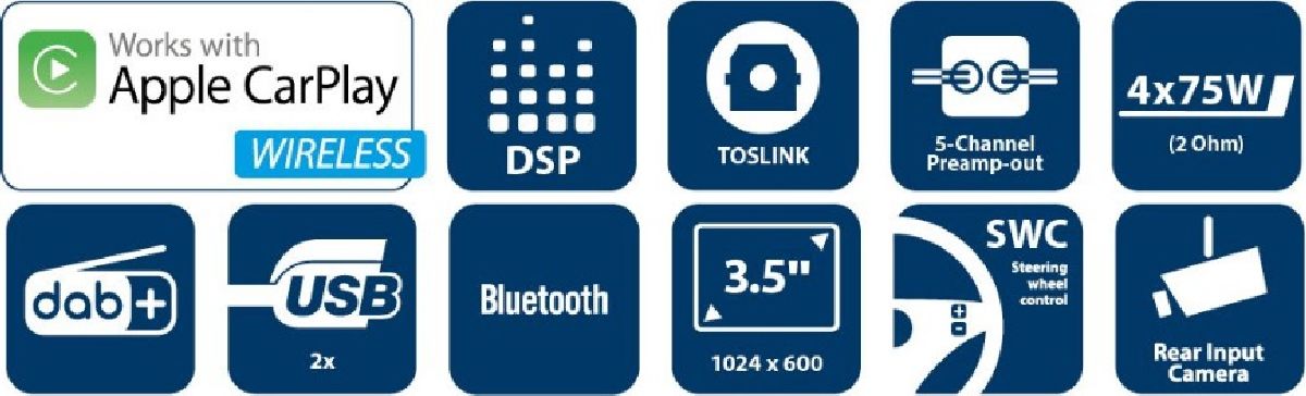 BLAUPUNKT Radio 3.5`` London 500 