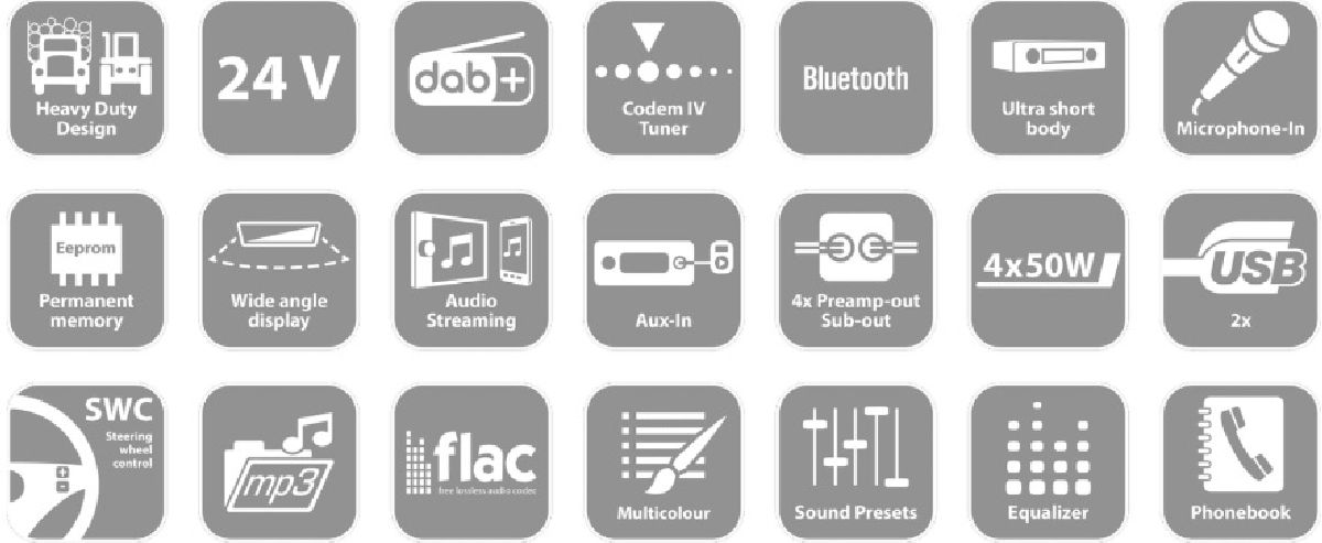 BLAUPUNKT Durban 424 DAB BT 1 DIN DAB / BT 24 Volt