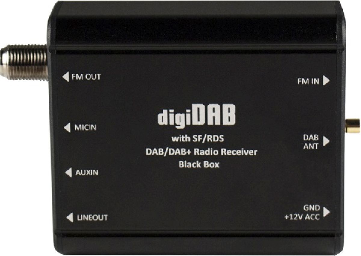 Black Box zu DAB ZÜRICH & DAB BERN