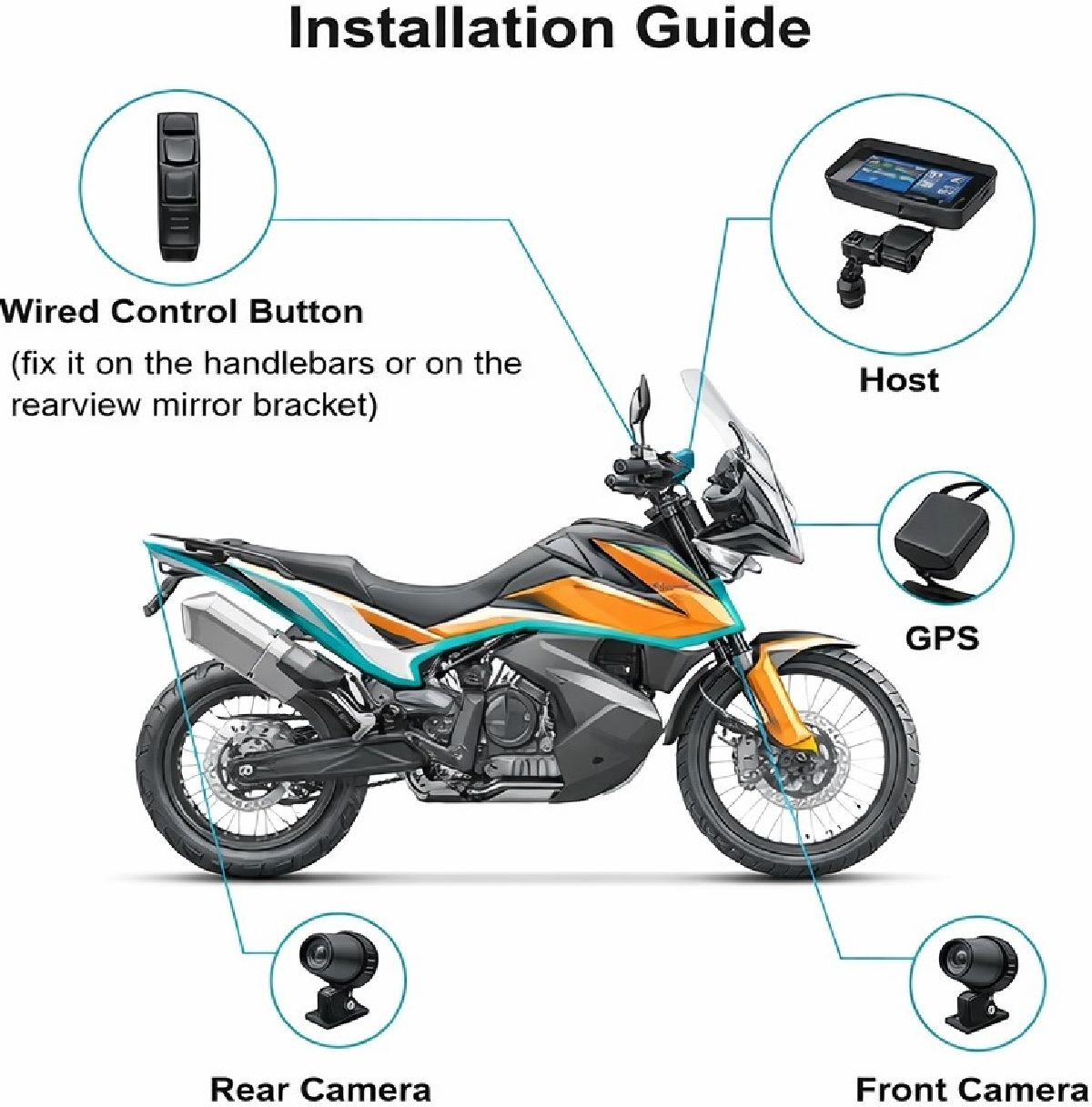 Motorrad-Carplay-Bildschirm, Android 6 Zoll,TPMS,Dual Kamera